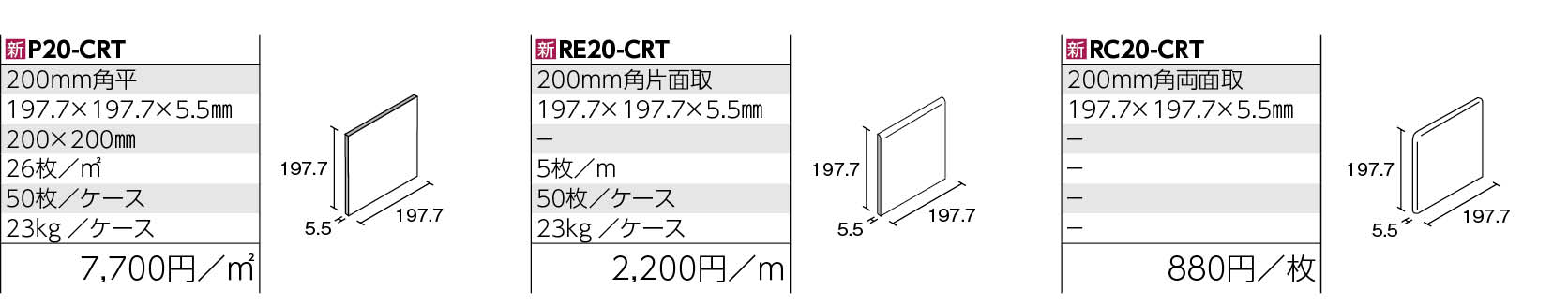 カルタゴ 形状図