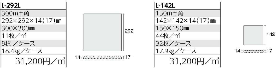 エルレリーフ 形状図