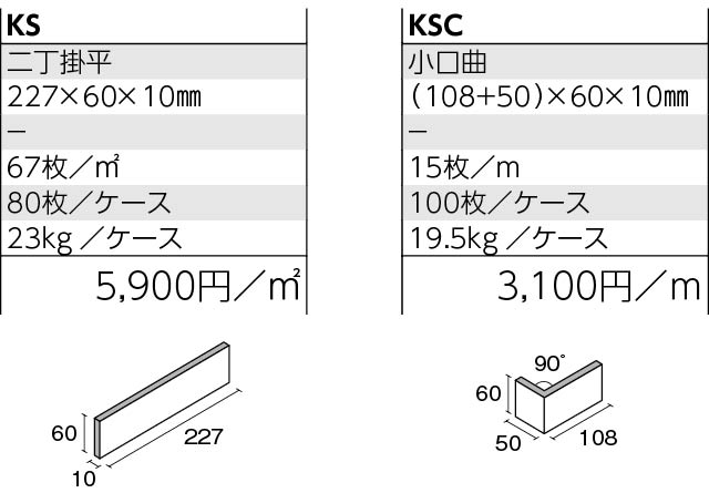 きそ 形状図