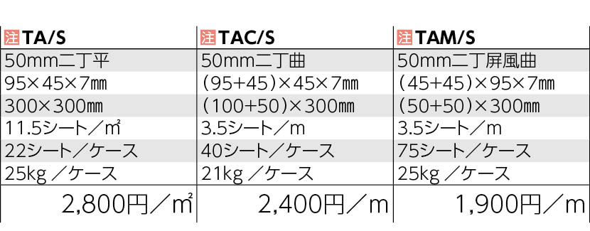 アースライン 形状図