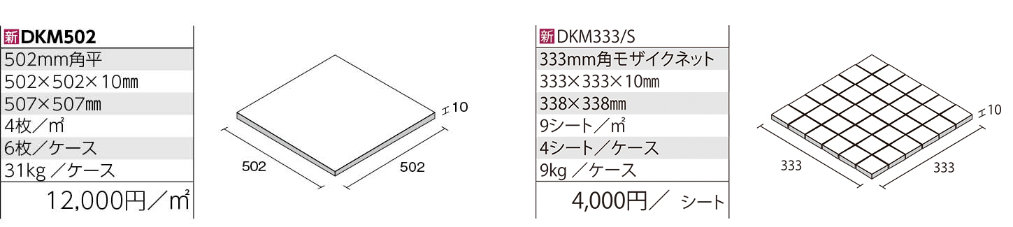 カルマ 形状図