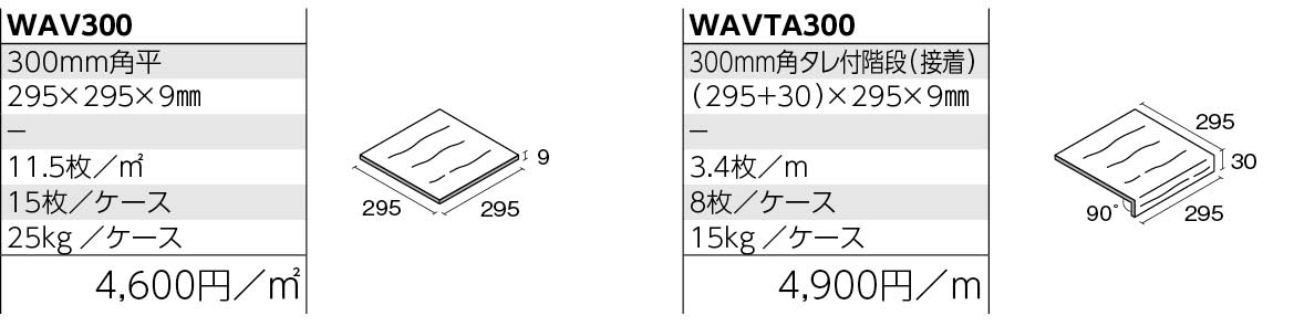 ウェイビック 形状図