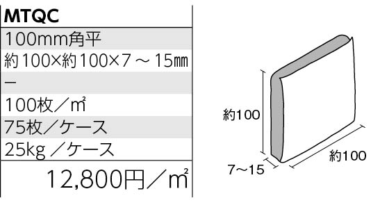 タンブルストーン 形状図