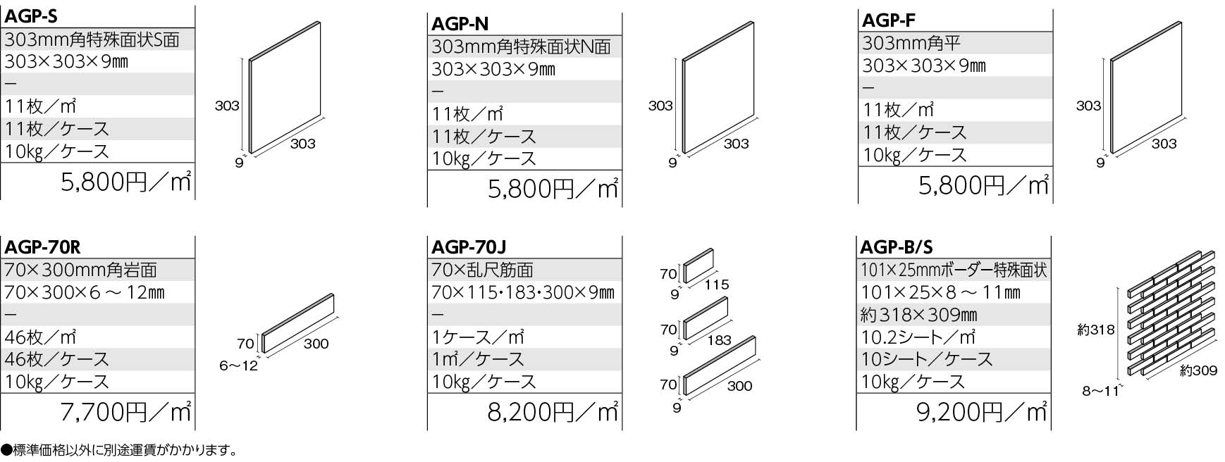 エージープラス 形状図