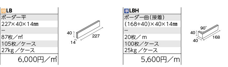 LBボーダー 形状図