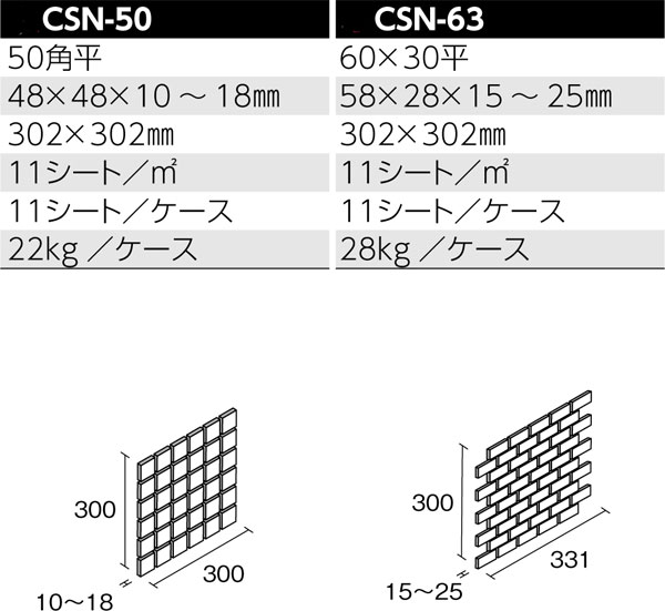 コーラルストーン 形状図