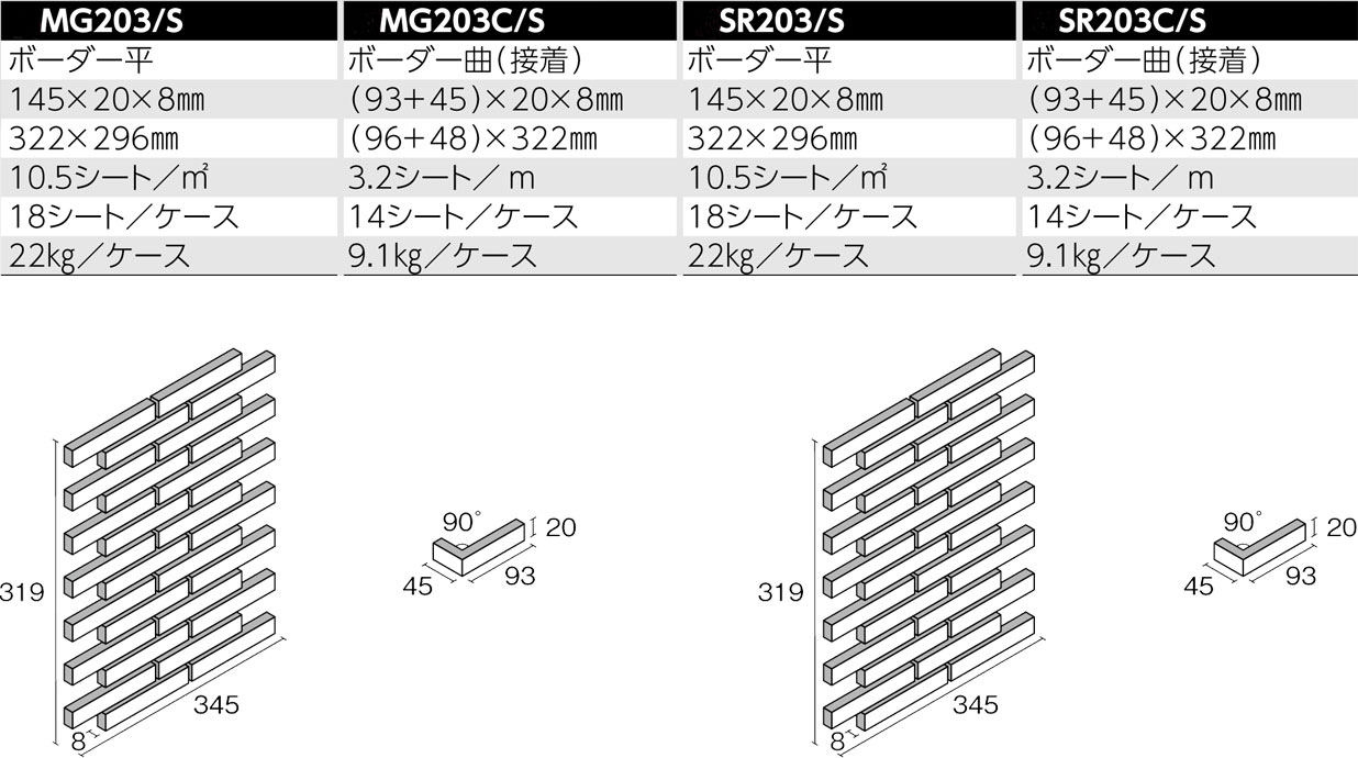 デイバイデイ 形状図