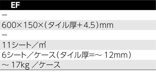 イージーフロアー 形状図