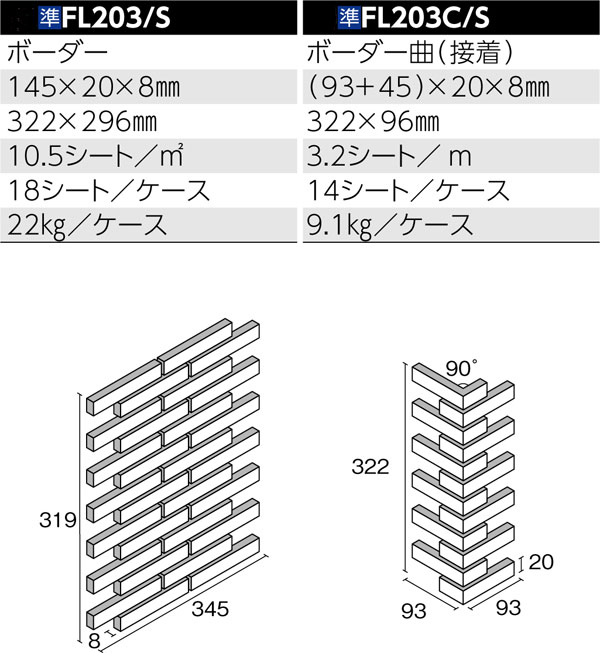 フレーバー 形状図