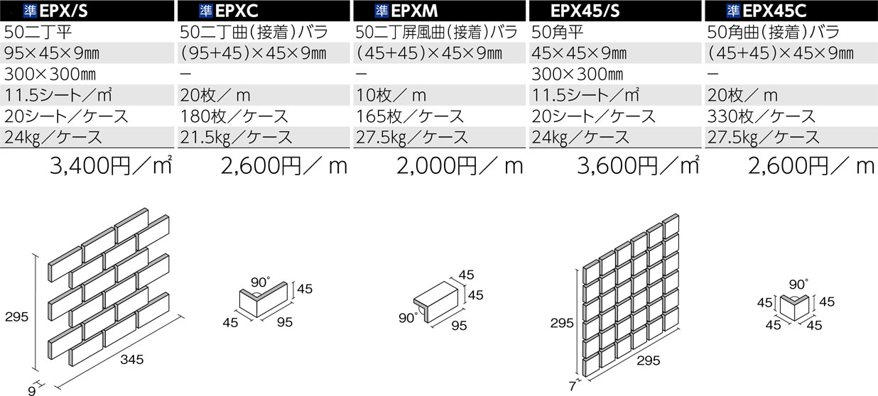 セーグル・エポカX 形状図