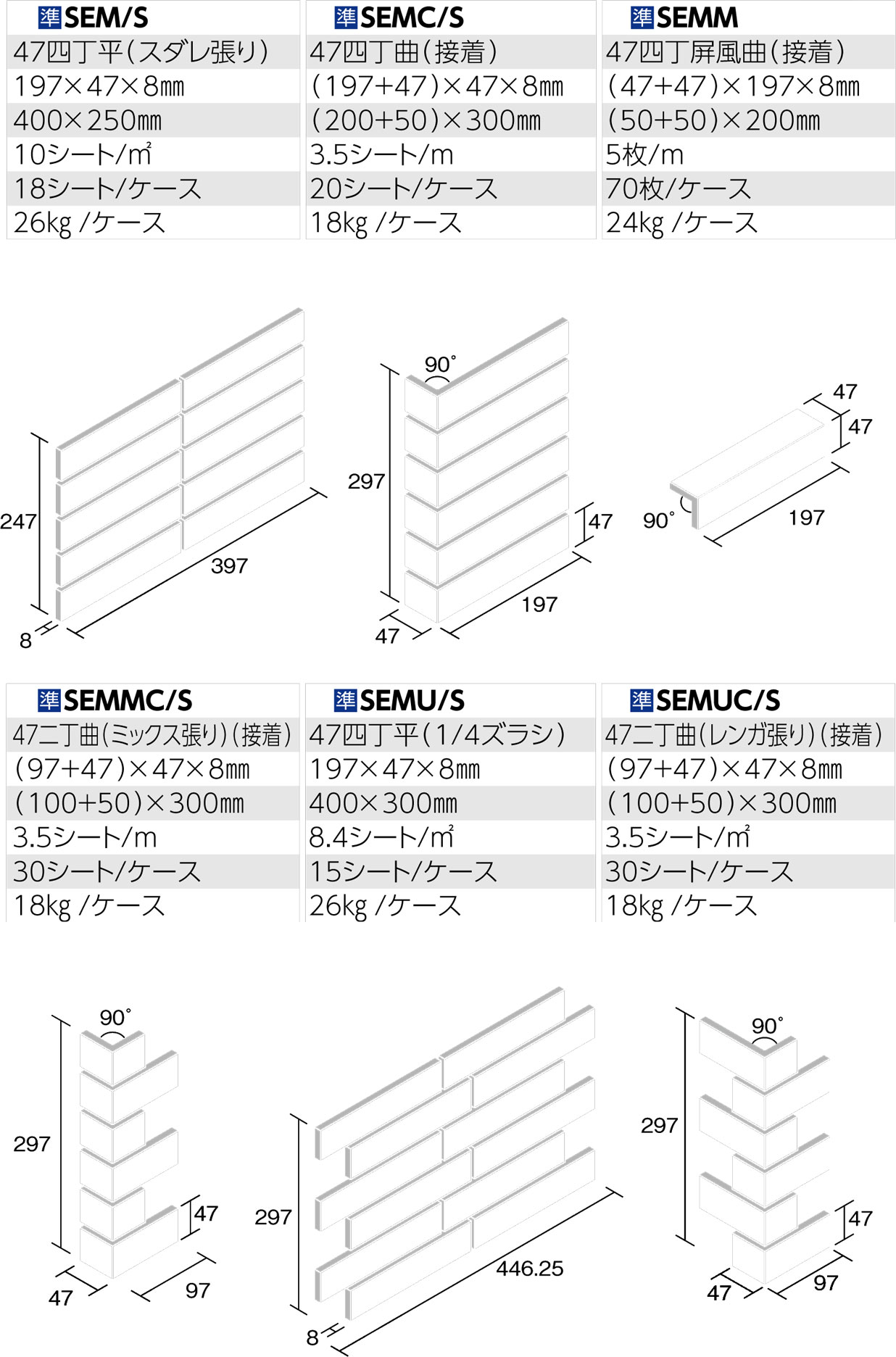 ストリームボーダー 形状図