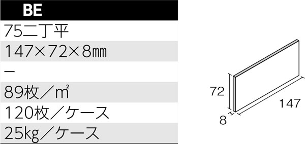 ベント 形状図