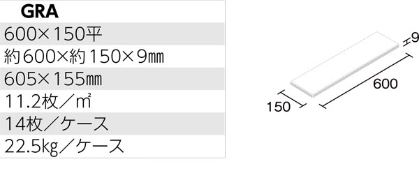 グレイン 形状図