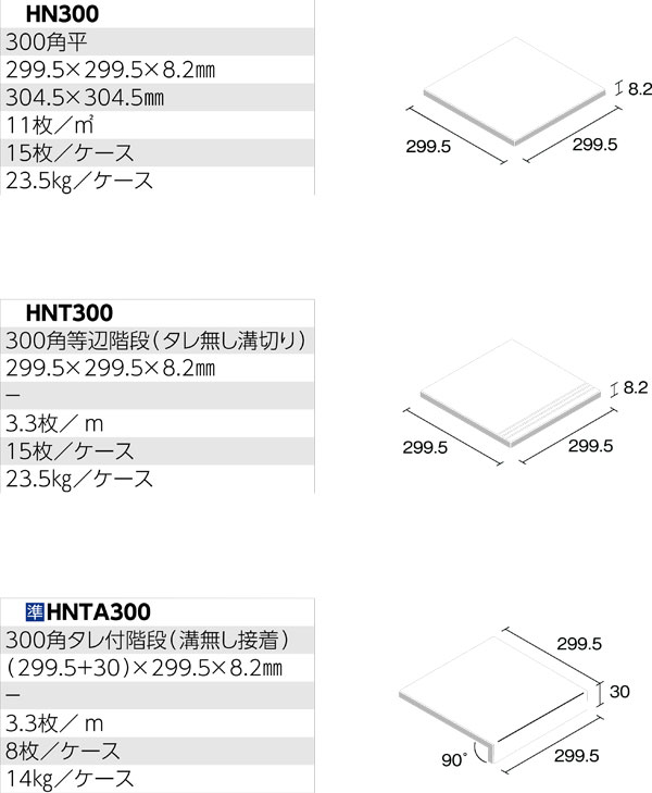 ハーモニー 形状図