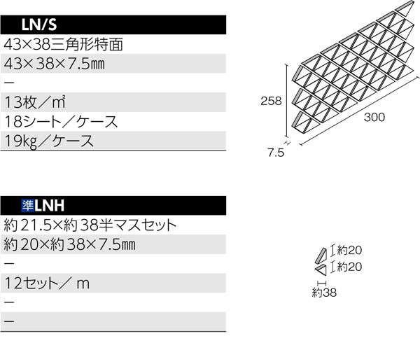 リノ 形状図