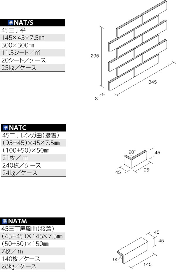 ナチュラルS 形状図