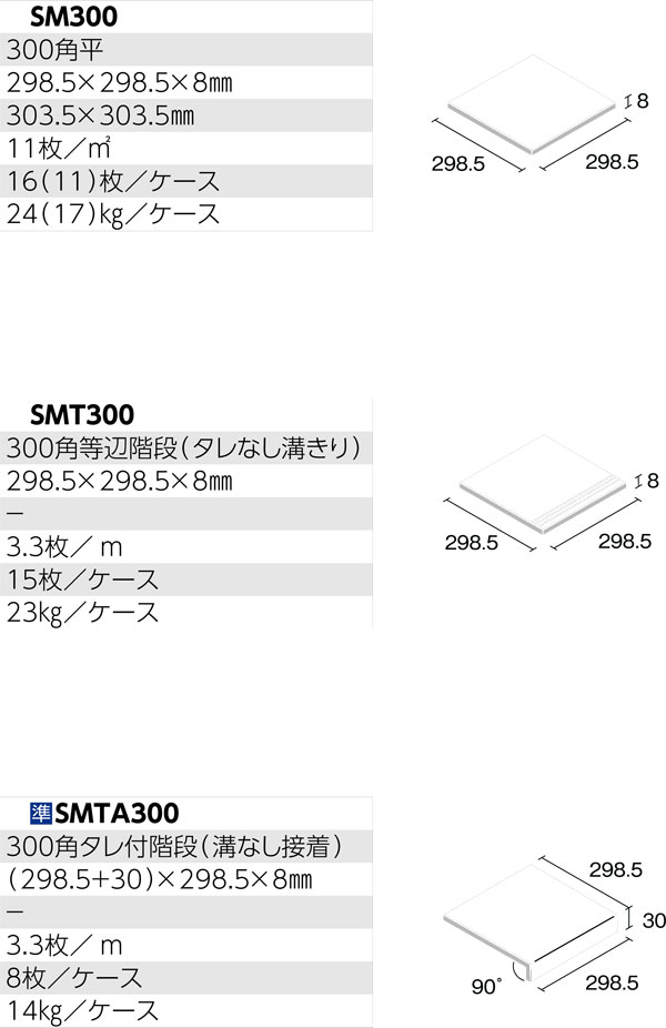 スマッシュ 形状図