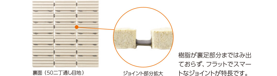 裏面（50二丁通し目地）　樹脂が裏足部分まではみ出ておらず、フラットでスマートなジョイントが特長です。