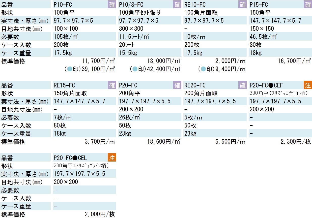 フォンセーヴ | KYタイル株式会社